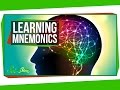 Memory Techniques and Mnemonics