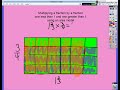 Understanding Area Models in Fraction Multiplication