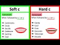 Understanding Hard and Soft C Sounds