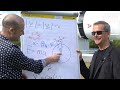 Orbital Mechanics and Space Operations
