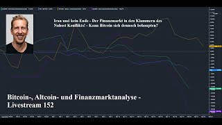 Panik am Aktienmarkt! Trotzt Bitcoin der Gefahr einer Bodeninvasion im Iran? - Livestream 152