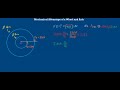 Mechanical Advantage and Efficiency in Wheel and Axle Systems