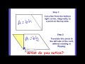 Area of Parallelograms and Rectangles