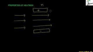 Properties of Neutron