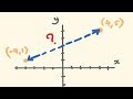 Calculating Distance Between Points