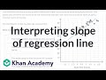 Understanding Scatter Plots and Trend Lines