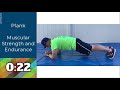 Understanding the Video Tutorial