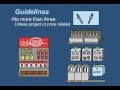 Endcap Display Strategies in Retail