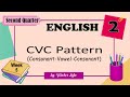 CVC Words and Vowel Sounds