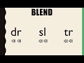 Exploring the Concept of Blends for Reading Fluency