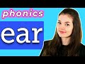 Understanding Sounds and Pronunciations