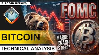 Bitcoin Technical & Orderflow Analysis + FOMC Trade Plan