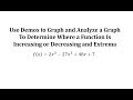 Understanding Cubic Functions with Desmos
