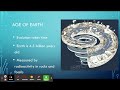 Evolutionary Biology Concepts and Structures