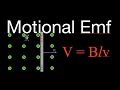 Magnetic Fields and Induced Voltage