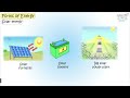 Energy Types and Their Applications