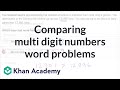 Understanding Comparisons and Ordering