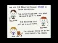 Understanding Relative Clauses