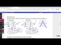 Comparing Linear and Nonlinear Functions