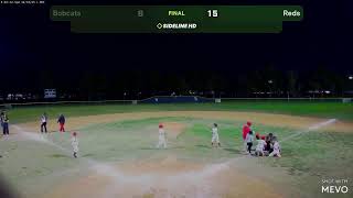 Reds vs. Bobcats (2025.11.18)