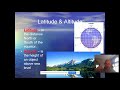 Biomes and Their Characteristics