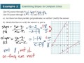 Understanding Slopes and Line Relationships