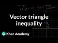 Understanding the Cauchy-Schwarz Inequality and Triangle Inequality