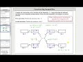 Understanding Inequalities and Operations