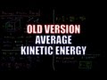 Kinetic Theory of Gases Concepts