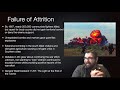 Vietnam War Impact and Strategies