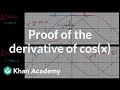 Understanding Derivatives of Trigonometric Functions