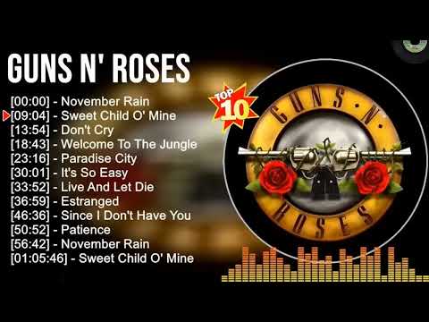 Guns N’ Roses Greatest Hits ~ Best Songs Of 80s 90s Old Music Hits Collection