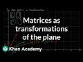 Understanding 2x2 Matrices and Transformations
