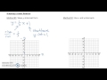 Linear Equations and Graphing Concepts