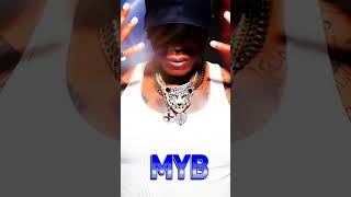 @mothergooseclubenespanol2515 @MotherGooseClub #music #newmusic #unsignedartist