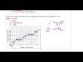 Phase Change and Heat Energy Concepts