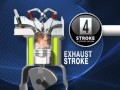 Four-Stroke Engine Mechanics