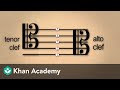 Understanding Clefs in Music Notation
