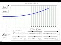 Understanding Negative Charge