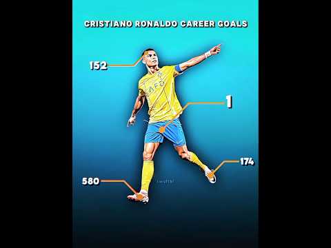 Bro's best goal🤯🔥