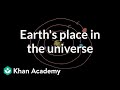 Understanding Earth's Place in Space