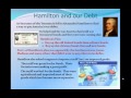 Key Events of Washington's Presidency