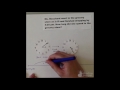 Calculating Elapsed Time Concepts