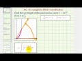 Arc Length of a Spiral Polar Curve