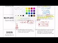 Exploring Adding and Subtracting Rational Expressions