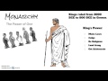 Exploring Ancient Greek Governments in Five Minutes