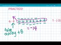 Exploring Integer Addition and Subtraction Techniques