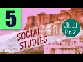 History of Number Systems and Scripts