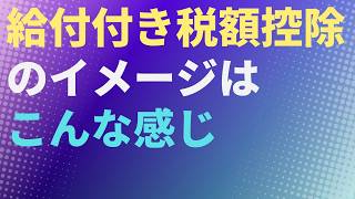 【税・給付金】給付付き税額控除のイメージはこんな感じ