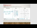 Understanding Functions and Relations